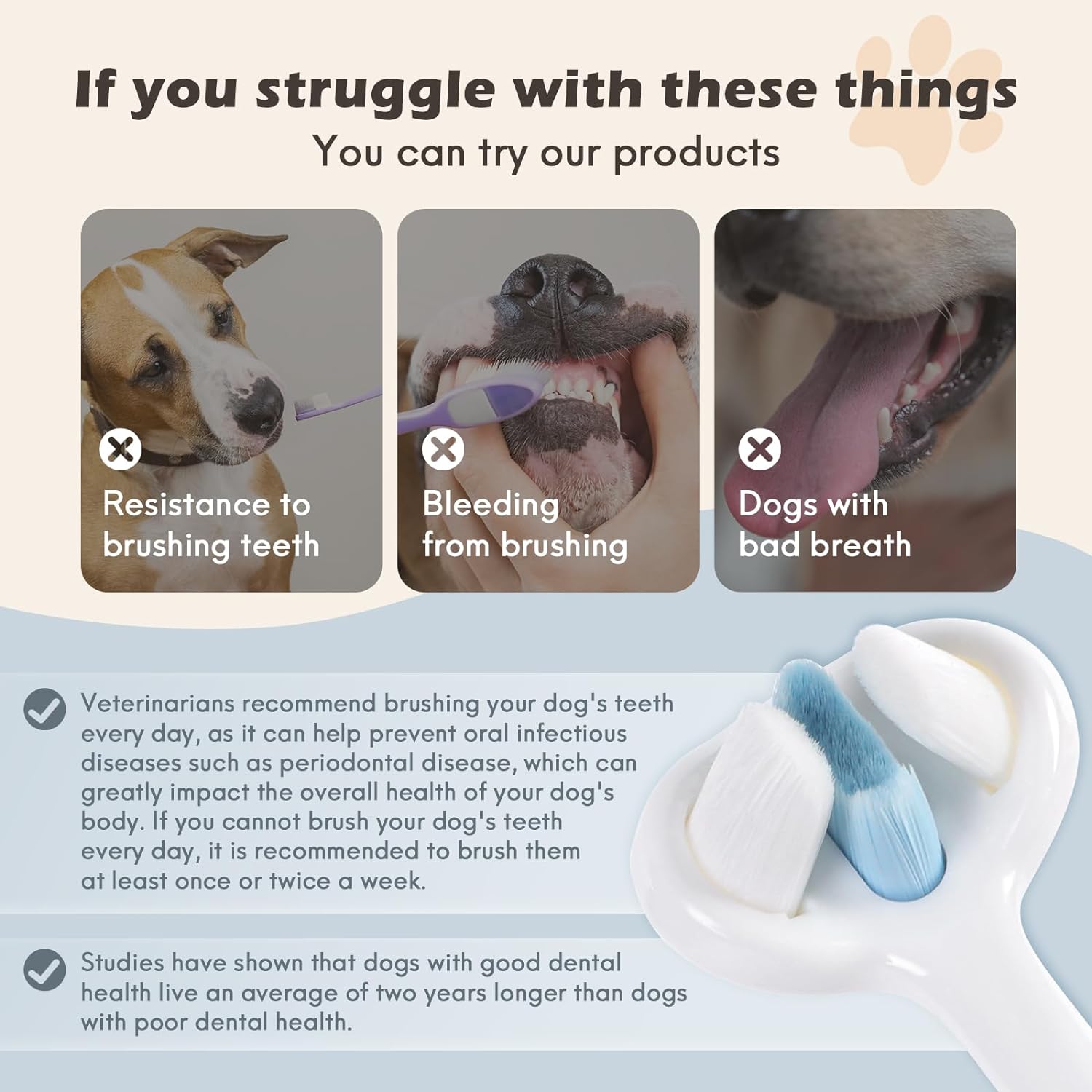 Gentle 3-Sided Dog Toothbrush for Sensitive Teeth and Gums