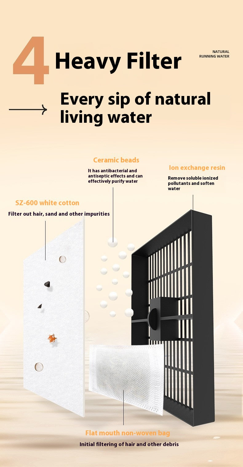 Live-Flow Cat Fountain Filter for Fresh Drinking Water
